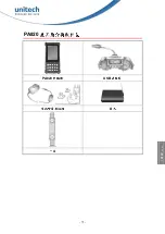 Preview for 77 page of Unitech PA820 Quick Reference Manual