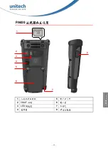 Preview for 79 page of Unitech PA820 Quick Reference Manual