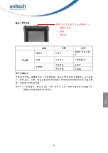 Preview for 83 page of Unitech PA820 Quick Reference Manual