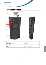 Preview for 93 page of Unitech PA820 Quick Reference Manual