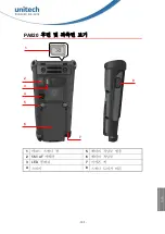 Preview for 107 page of Unitech PA820 Quick Reference Manual