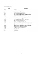 Preview for 92 page of Unitech PA96 Series Programming Manual