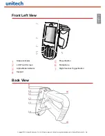 Preview for 2 page of Unitech RH767 II Quick Reference Manual