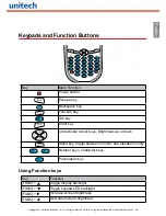 Preview for 6 page of Unitech RH767 II Quick Reference Manual