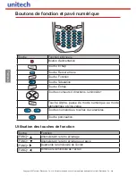 Preview for 24 page of Unitech RH767 Quick Reference Manual