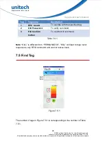 Preview for 31 page of Unitech TagAccess Manual