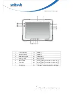 Preview for 5 page of Unitech TB160 Service Manual