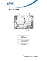 Preview for 6 page of Unitech TB160 Service Manual