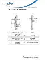 Preview for 7 page of Unitech TB160 Service Manual