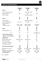 Preview for 11 page of Uniteck UNICHARGE  4.12 Manual