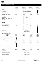 Preview for 14 page of Uniteck UNIMOS 80/24.2 Manual