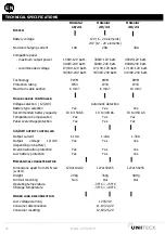 Preview for 30 page of Uniteck UNISOLAR 20.24 Manual