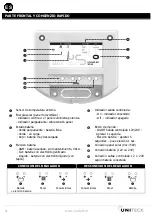 Preview for 32 page of Uniteck UNISOLAR 20.24 Manual