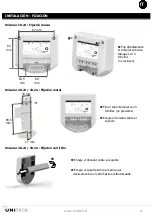 Preview for 35 page of Uniteck UNISOLAR 20.24 Manual