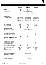 Preview for 45 page of Uniteck UNISOLAR 20.24 Manual