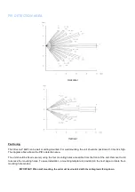 Preview for 4 page of United Automation INFRESCO P User Manual