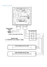 Preview for 4 page of United Automation INFRESCO T 4KW User Manual