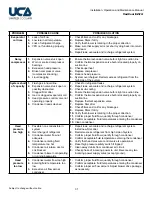 Preview for 31 page of United CoolAir VariCool EZ-Fit Series Installation, Operation And Maintenance Manual