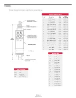 Preview for 4 page of United Electric Controls TX200 Installation & Maintenance Instructions