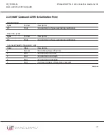 Preview for 30 page of United Electric Controls UE VANGUARD WirelessHART TCD60HXY Installation And Maintenance Instructions Manual