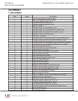 Preview for 38 page of United Electric Controls UE VANGUARD WirelessHART TCD60HXY Installation And Maintenance Instructions Manual