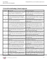 Preview for 40 page of United Electric Controls UE VANGUARD WirelessHART TCD60HXY Installation And Maintenance Instructions Manual