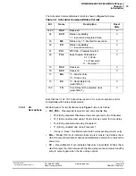 Preview for 19 page of United Electronic Industries DNA 429-512 User Manual