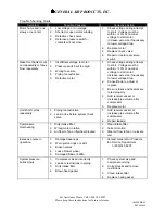 Preview for 63 page of UNITED Fire Systems STANDPIPE-PAC SSS-101 Design, Installation, Operation, And Maintenance Manual