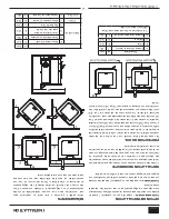 Preview for 147 page of United States Stove Company KP5522 Manual