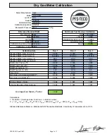 Preview for 304 page of United States Stove Company KP5522 Manual