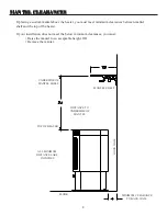 Preview for 8 page of United States Stove Ambiance B9945N Installation And Operation Instructions Manual