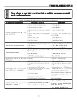 Preview for 20 page of United States Stove Ambiance B9945N Installation And Operation Instructions Manual