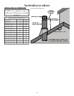 Preview for 16 page of United States Stove Ashley AG30FP Manual