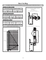 Preview for 20 page of United States Stove Ashley AG30FP Manual