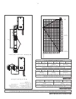 Preview for 61 page of United States Stove Ashley AG30FP Manual