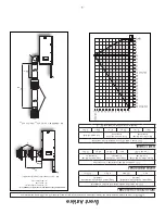 Preview for 62 page of United States Stove Ashley AG30FP Manual