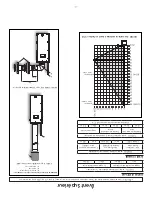 Preview for 63 page of United States Stove Ashley AG30FP Manual