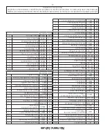 Preview for 24 page of United States Stove ASHLEY AP130 Owner'S Operation And Instruction Manual