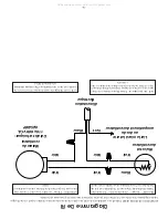Preview for 25 page of United States Stove ASHLEY AW3200E Manual