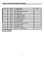 Preview for 16 page of United States Stove CAVALIER C9830L Installation And Operation Instructions Manual