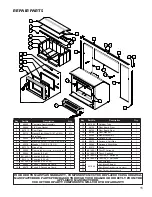 Preview for 15 page of United States Stove Country Hearth 2200IE Owner'S Operation And Instruction Manual