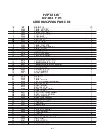 Preview for 20 page of United States Stove HOTBLAST 1300 Owner'S Manual