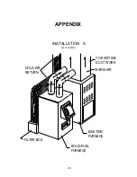 Preview for 24 page of United States Stove HOTBLAST 1300 Owner'S Manual