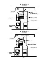 Preview for 26 page of United States Stove HOTBLAST 1300 Owner'S Manual