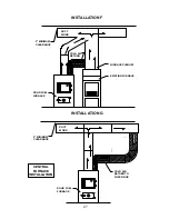 Preview for 27 page of United States Stove HOTBLAST 1300 Owner'S Manual