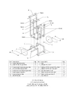 Preview for 2 page of United States Stove LC-37 Manual