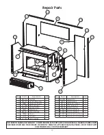 Preview for 17 page of United States Stove US1800E Manual