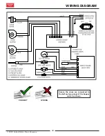 Preview for 28 page of United States Stove US5522 Owner’S Instruction And Operation Manual