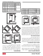Preview for 54 page of United States Stove US5522 Owner’S Instruction And Operation Manual