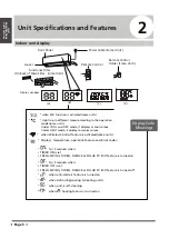 Preview for 5 page of United Technologies Carrier 42QHB026N8 Owner'S Manual